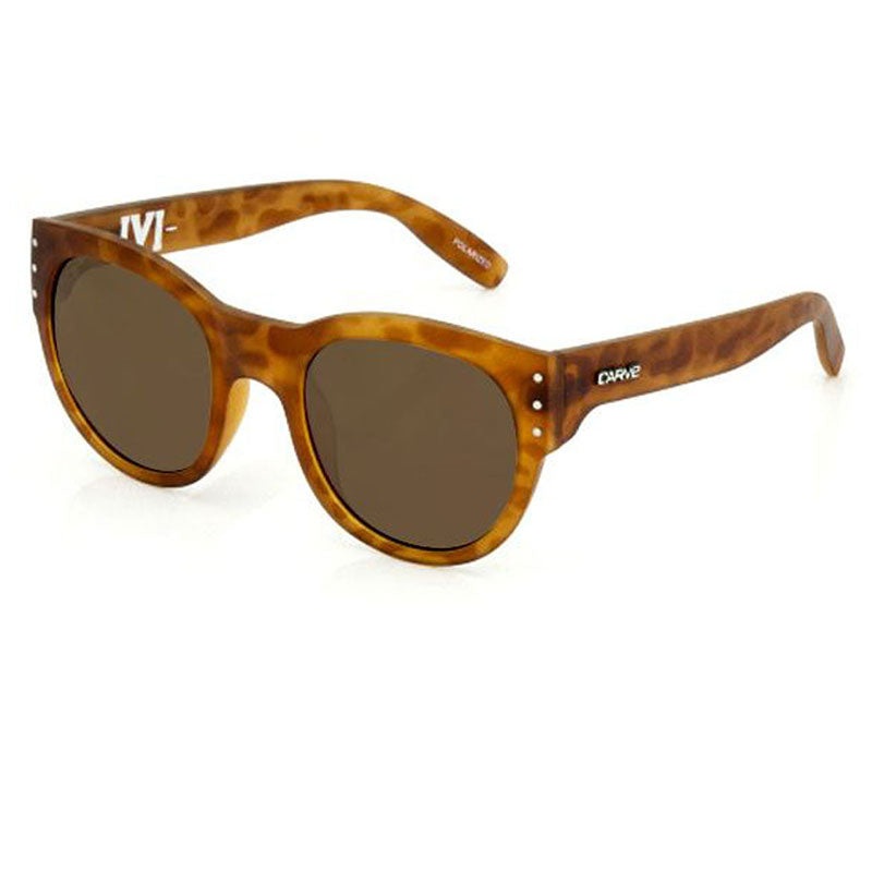 Ivi Polarized